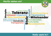 Plakate_SiD__303_x_426_mm___426_x_303_mm_.pdf